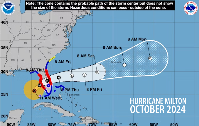 Hurricane Milton